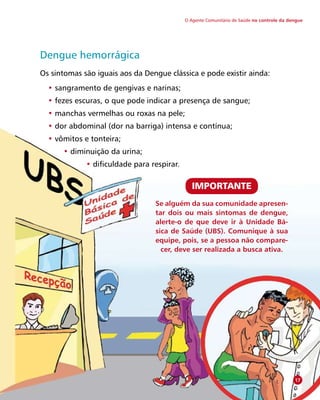 O Agente Comunitário de Saúde no controle da dengue
Dengue hemorrágica
Os sintomas são iguais aos da Dengue clássica e pode existir ainda:
• sangramento de gengivas e narinas;
• fezes escuras, o que pode indicar a presença de sangue;
• manchas vermelhas ou roxas na pele;
• dor abdominal (dor na barriga) intensa e contínua;
• vômitos e tonteira;
• diminuição da urina;
• dificuldade para respirar.
Se alguém da sua comunidade apresen-
tar dois ou mais sintomas de dengue,
alerte-o de que deve ir à Unidade Bá-
sica de Saúde (UBS). Comunique à sua
equipe, pois, se a pessoa não compare-
cer, deve ser realizada a busca ativa.
IMPORTANTE
17
 