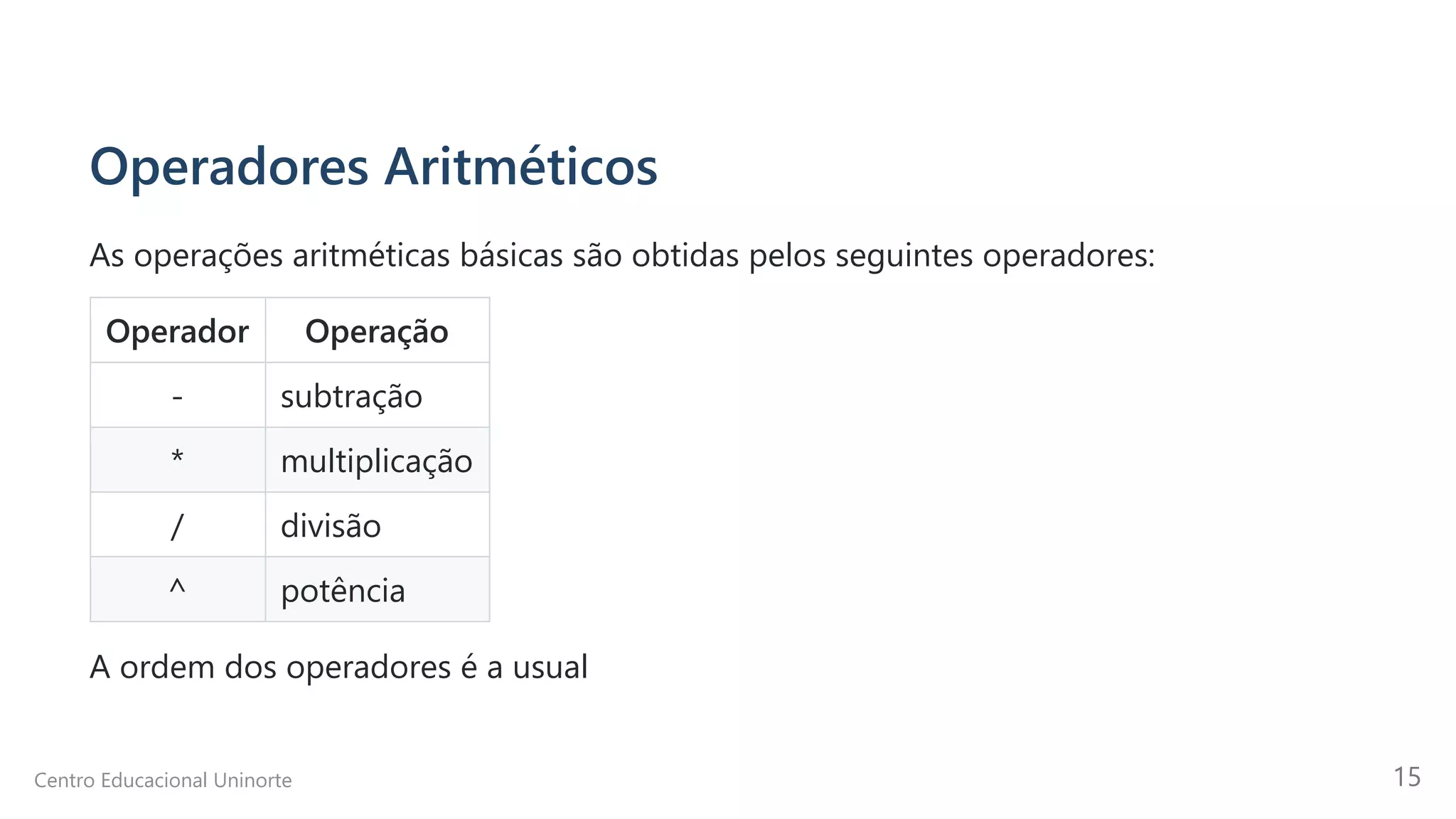 Operadores Aritméticos
As operações aritméticas básicas são obtidas pelos seguintes operadores:
Operador Operação
- subtração
* multiplicação
/ divisão
^ potência
A ordem dos operadores é a usual
Centro Educacional Uninorte 15
 