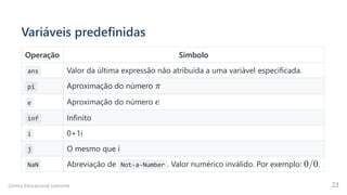 Variáveis predefinidas
Operação Símbolo
ans Valor da última expressão não atribuída a uma variável especificada.
pi Aproximação do número
e Aproximação do número
inf Infinito
i 0+1i
j O mesmo que i
NaN Abreviação de Not-a-Number . Valor numérico inválido. Por exemplo: .
π
e
0/0
Centro Educacional Uninorte 23
 