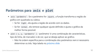 Parâmetros para axis e plot
axis 'parâmetro' : Se o parâmetro for square , a função transforma a região do
gráfico em quadrada ou cúbica.
Se for tight , ela ajusta a região de acordo com os dados.
Se for normal , ela remove qualquer ajuste definido e ajusta o gráfico da
melhor forma possível.
plot ( x, y, 'parâmetro' ) : 'parâmetro' é uma combinação de características,
tipo de linha, de marcador e de cor, que se deseja aplicar ao gráfico.
Não há ordem específica para a combinação dos parâmetros nem é necessário
determinar os três. Veja tabela no próximo slide
Centro Educacional Uninorte 52
 