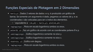 Funções Especiais de Plotagem em 2 Dimensões
bar(x,y) , Dados 2 vetores de dados x e y, é produzido um gráfico de

barras. Se somente um argumento é dado, pegamos os valores de y, e as
coordenadas x são colocadas para ser o índice dos elementos.
´ equivalente a: [xb,yb] = bar(x,y); plot(xb,yb) ;
loglog(args) , Plota em escala logarítmica ambos os eixos.
polar(θ, ρ) , Faz um gráfico de acordo com as coordenadas polares θ e ρ.
semilogy(args) , Gráfico logarítmico somente no eixo y.
semilogx(args) , Gráfico logarítmico somente no eixo x.
stairs(x, y) , Gráfico em degrau.
loglog(args) , Plota em escala logarítmica ambos os eixos.
Centro Educacional Uninorte 58
 