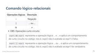 Comando lógico-relacionais
Operações lógicas Descrição
∼ Negação
| ... ou ...
& ... e ...
OBS: Operações curto-circuito
expr1 && expr2 representa a operação lógica ... e ... e aplica um comportamento
de curto circuito no código. Isto é, expr2 não é avaliada se expr1 é falso.
expr1 || expr2 representa a operação lógica ... ou ... e aplica um comportamento
de curto circuito no código. Isto é, expr2 não é avaliada se expr1 for verdadeira.
Centro Educacional Uninorte 71
 