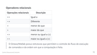Operadores relacionais
Operações relacionais Descrição
== Igual a
∼= Diferente
< menor do que
> maior do que
<= menor ou igual a (≤)
>= maior ou igual a (≥)
O Octave/Matlab possui estruturas que permitem o controle do fluxo de execução
de comandos e da ordem em que a computação é feita.
Centro Educacional Uninorte 72
 