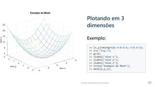Cartilha de Octave para Matematica Computacional.pdf