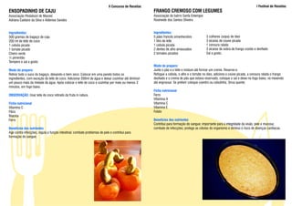 II Concurso de Receitas                                                                              I Festival de Receitas
ENSOPADINHO DE CAJU                                                                                  FRANGO CREMOSO COM LEGUMES
Associação Pestalozzi de Maceió                                                                      Associação do bairro Santa Edwirges
Adriana Caetano da Silva e Aldenise Sandes                                                           Rosineide dos Santos Oliveira


Ingredientes:                                                                                        Ingredientes:
500 gramas de bagaço de caju                                                                         5 pães francês amanhecidos            3 colheres (sopa) de óleo
200 ml de leite de coco                                                                              1 litro de leite                      3 xícaras de couve picada
1 cebola picada                                                                                      1 cebola picada                       1 cenoura ralada
1 tomate picado                                                                                      2 dentes de alho amassados            3 xícaras de sobra de frango cozido e desfiado
Cheiro verde                                                                                         2 tomates picados                     Sal a gosto.
½ pimentão
Tempero e sal a gosto
                                                                                                     Modo de preparo:
Modo de preparo:                                                                                     Junte o pão e o leite e misture até formar um creme. Reserve-o.
Retirar todo o suco do bagaço, deixando-o bem seco. Colocar em uma panela todos os                   Refogue a cebola, o alho e o tomate no óleo, adicione a couve picada, a cenoura ralada o frango
ingredientes, com exceção do leite de coco. Adicionar 200ml de água e deixar cozinhar até diminuir   desfiado e o creme de pão que estava reservado, coloque o sal e deixe no fogo baixo, vá mexendo
um pouco mais da metade da água. Após colocar o leite de coco e cozinhar por mais ou menos 3         até engrossar. Se preferir coloque coentro ou cebolinha. Sirva quente.
minutos, em fogo baixo.
                                                                                                     Ficha nutricional
OBSERVAÇÂO: Usar leite de coco retirado da fruta in natura.                                          Ferro
                                                                                                     Vitamina A
Ficha nutricional                                                                                    Vitamina C
Vitamina C                                                                                           Vitamina E
Fibra                                                                                                Folato
Niacina
Ferro                                                                                                Benefícios dos nutrientes
                                                                                                     Contribui para formação do sangue; importante para a integridade da visão, pele e mucosa;
Benefícios dos nutrientes                                                                            combate de infecções; protege as células do organismo e diminui o risco de doenças cardíacas.
Age contra infecções; regula a função intestinal; combate problemas de pele e contribui para
formação do sangue.
 