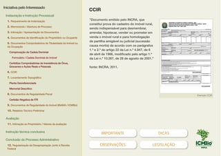 IMPORTANTE DICAS
OBSERVAÇÕES LEGISLAÇÃO
"Documento emitido pelo INCRA, que
constitui prova do cadastro do imóvel rural,
sendo indispensável para desmembrar,
arrendar, hipotecar, vender ou prometer em
venda o imóvel rural e para homologação
de partilha amigável ou judicial (sucessão
causa mortis) de acordo com os parágrafos
1.º e 2.º do artigo 22 da Lei n.º 4.947, de 6
de abril de 1966, modificado pelo artigo 1.º
da Lei n.º 10.267, de 28 de agosto de 2001."
fonte: INCRA, 2011.
Exemplo CCIR
CCIR
Iniciativa pelo Interessado
Instauração e Instrução Processual
1. Requerimento de Indenização
2. Memorando / Abertura de Processo
3. Intimação / Apresentação de Documentos
4. Documentos de Identificação do Proprietário ou Ocupante
5. Documentos Comprobatórios de Titularidade do Imóvel ou
da Ocupação
Comprovação de Cadeia Dominial
Formulário / Cadeia Dominial do Imóvel
Certidões Comprobatórias de Inexistência de Ônus,
Gravames e Ações Reais e Pessoais
6. CCIR
7. Levantamento Topográfico
Planta Georeferenciada
Memorial Descritivo
8. Documentos de Regularidade Fiscal
Certidão Negativa de ITR
9. Documentos de Regularidade do Imóvel (IBAMA / ICMBio)
10. Relatório Técnico Preliminar
Avaliação
11. Intimação ao Proprietário / Valores da avaliação
Instrução técnica conclusiva
Conclusão do Processo Administrativo
12. Regularização da Desapropriação Junto à Receita
Federal
EXEMPLO
 