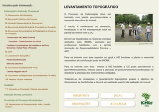 IMPORTANTE DICAS
OBSERVAÇÕES LEGISLAÇÃO
O Processo de Indenização deve ser
instruído com planta georreferenciada e
memorial descritivo do imóvel.
O intuito é certificar-se da dimensão,
localização e se há sobreposição total ou
parcial do imóvel com a UC.
Devem ser obedecidos os níveis de precisão
adotados pelo INCRA, assinado por
profissional habilitado, com a devida
Anotação de Responsabilidade Técnica –
ART.
Para os imóveis com área superior ou igual a 500 hectares a planta e memorial
necessitam de certificação junto ao INCRA.
Para os imóveis com área inferior a 500 hectares a UC pode providenciar o
georreferenciamento, nesses casos a precisão de posicionamento/coordenadas vai
obedecer a precisão dos instrumentos utilizados.
Tratando-se de ocupações o levantamento topográfico possui o objetivo de
dimensionar as benfeitorias e deverá ser realizado quando da avaliação do imóvel.
Equipe INEA e PNI
LEVANTAMENTO TOPOGRÁFICO
Iniciativa pelo Interessado
Instauração e Instrução Processual
1. Requerimento de Indenização
2. Memorando / Abertura de Processo
3. Intimação / Apresentação de Documentos
4. Documentos de Identificação do Proprietário ou Ocupante
5. Documentos Comprobatórios de Titularidade do Imóvel ou
da Ocupação
Comprovação de Cadeia Dominial
Formulário / Cadeia Dominial do Imóvel
Certidões Comprobatórias de Inexistência de Ônus,
Gravames e Ações Reais e Pessoais
6. CCIR
7. Levantamento Topográfico
Planta Georeferenciada
Memorial Descritivo
8. Documentos de Regularidade Fiscal
Certidão Negativa de ITR
9. Documentos de Regularidade do Imóvel (IBAMA / ICMBio)
10. Relatório Técnico Preliminar
Avaliação
11. Intimação ao Proprietário / Valores da avaliação
Instrução técnica conclusiva
Conclusão do Processo Administrativo
12. Regularização da Desapropriação Junto à Receita
Federal
 