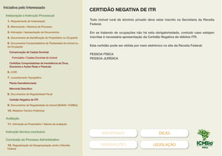 IMPORTANTE DICAS
OBSERVAÇÕES LEGISLAÇÃO
Todo imóvel rural de domínio privado deve estar inscrito na Secretaria da Receita
Federal.
Em se tratando de ocupações não há esta obrigatoriedade, contudo caso estejam
inscritas é necessária apresentação da Certidão Negativa de débitos ITR.
Esta certidão pode ser obtida por meio eletrônico no site da Receita Federal:
PESSOA FÍSICA
PESSOA JURÍDICA
CERTIDÃO NEGATIVA DE ITR
Iniciativa pelo Interessado
Instauração e Instrução Processual
1. Requerimento de Indenização
2. Memorando / Abertura de Processo
3. Intimação / Apresentação de Documentos
4. Documentos de Identificação do Proprietário ou Ocupante
5. Documentos Comprobatórios de Titularidade do Imóvel ou
da Ocupação
Comprovação de Cadeia Dominial
Formulário / Cadeia Dominial do Imóvel
Certidões Comprobatórias de Inexistência de Ônus,
Gravames e Ações Reais e Pessoais
6. CCIR
7. Levantamento Topográfico
Planta Georeferenciada
Memorial Descritivo
8. Documentos de Regularidade Fiscal
Certidão Negativa de ITR
9. Documentos de Regularidade do Imóvel (IBAMA / ICMBio)
10. Relatório Técnico Preliminar
Avaliação
11. Intimação ao Proprietário / Valores da avaliação
Instrução técnica conclusiva
Conclusão do Processo Administrativo
12. Regularização da Desapropriação Junto à Receita
Federal
 