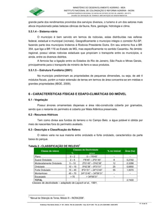 MINISTÉRIO DO DESENVOLVIMENTO AGRÁRIO - MDA
INSTITUTO NACIONAL DE COLONIZAÇÃO E REFORMA AGRÁRIA - INCRA
SUPERINTENDÊNCIA REGIONAL DO INCRA NO ESTADO DO RIO DE JANEIRO / SR-07(T)
DIVISÃO DE OBTENÇÃO DE TERRAS E IMPLANTAÇÃO DE ASSENTAMENTOS
Fl. 13 de 72
Endereço: Rua Santo Amaro, nº. 28 – Glória - Rio de Janeiro/RJ - Cep: 22.211-230 - Tel. (s): (21) 2224-6363 / 2224-3579.
grande parte dos rendimentos provindos dos serviços diversos, o turismo é um dos setores mais
ativos impulsionado pelas belezas cênicas da fauna, flora, geologia, hidrologia e clima.
5.5.1.4 – Sistema viário
O município é bem servido em termos de rodovias, estas distribuídas nas esferas
federal, estadual e municipal (vicinais). Geograficamente o município integra o corredor RJ-SP,
fazendo parte dos municípios lindeiros à Rodovia Presidente Dutra. Em seu entorno fica a BR
354, que liga a BR 116 ao Estado de MG, mas especificamente no sentido Caxambu. No âmbito
regional, possui várias rodovias estaduais que propiciam o transporte entre os municípios, e
ainda, entre os diversos distritos.
A ferrovia faz a ligação entre os Estados do Rio de Janeiro, São Paulo e Minas Gerais,
principalmente para o transporte de minério de ferro e seus produtos.
5.5.1.5 – Estrutura Fundiária (2001)
No município predominam as propriedades de pequenas dimensões, ou seja, de até 4
módulos fiscais, porém a maior extensão de terras em termos de área concentra-se em médias e
grandes propriedades (IBGE, 2009).
6 - CARACTERÍSTICAS FÍSICAS E EDAFO-CLIMÁTICAS DO IMÓVEL
6.1 - Vegetação
Possui árvores ornamentais dispersas e área não-construída coberta por gramados,
sendo que o restante do perímetro é coberto por Mata Atlântica preservada.
6.2 - Recursos Hídricos
Tem como divisa aos fundos do terreno o rio Campo Belo. a água potável é obtida por
meio de nascentes fora do perímetro avaliado.
6.3 - Descrição e Classificação do Relevo
O relevo varia na sua maioria entre ondulado e forte ondulado, característico da parte
baixa do parque.
Tabela 2 - CLASSIFICAÇÃO DE RELEVO1
Classes de Declividade
Classe de relevo
% graus
% no imóvel Área (ha)
Plano 0 – 2 0 – 1º8’45” - -
Suave Ondulado 2 – 5 1º8’45” – 2º51’45” 8 0,2192
Moderadamente Ondulado 5 – 10 2º51’45” – 5º42’38” 12 0,3288
Ondulado 10 – 15 5º42’38” – 8º31’51” 25 0,6850
Forte Ondulado 15 – 45 8º31’51” – 24º13’40” 55 1,5070
Montanhoso 45 – 70 24º13’40” – 34º59’31” - -
Escarpado > 70 > 34º59’31” -
TOTAL 2,7400
Classes de declividade – adaptado de Lepsch et al., 1991.
1
“Manual de Obtenção de Terras, Módulo III – INCRA/2006”.
 