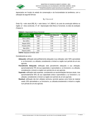 MINISTÉRIO DO DESENVOLVIMENTO AGRÁRIO - MDA
INSTITUTO NACIONAL DE COLONIZAÇÃO E REFORMA AGRÁRIA - INCRA
SUPERINTENDÊNCIA REGIONAL DO INCRA NO ESTADO DO RIO DE JANEIRO / SR-07(T)
DIVISÃO DE OBTENÇÃO DE TERRAS E IMPLANTAÇÃO DE ASSENTAMENTOS
Fl. 15 de 72
Endereço: Rua Santo Amaro, nº. 28 – Glória - Rio de Janeiro/RJ - Cep: 22.211-230 - Tel. (s): (21) 2224-6363 / 2224-3579.
depreciados em função do estado de conservação e da funcionalidade da benfeitoria, com a
utilização da seguinte fórmula:
Va = Vu x s x d
Onde: Va = valor atual (R$); Vu = valor básico / m², (R$/m²), do custo de construção idêntica na
região; s = área construída, m²; d = depreciação total (física e funcional), na data da avaliação
(Tabela 4).
Tabela 4 - Depreciação física e funcional
FUNCIONALIDADE
ESTADO DE
CONSERVAÇÃO
Adequada
(100%)
Parcialmente Adequada
(75%)
Superada
(50%)
Residual
(20%)
Ótimo (100%) 1,00 0,75 0,50 0,20
Bom (80%) 0,80 0,60 0,40 0,16
Regular (60%) 0,60 0,45 0,30 0,12
Precário (40%) 0,40 0,30 0,20 0,08
Mau (20%) 0,20 0,15 0,10 0,04
Péssimo (00%) 0,00 0,00 0,00 0,00
FONTE: Adaptada de ROSSI, 2005.
Considerando-se como:
Adequada: edificação está perfeitamente adequada à sua utilização; está 100% aproveitada
e, ou funcional e, ou utilizada, considerando o imóvel e a região num período de um ano
agrícola;
Parcialmente Adequada: edificação está parcialmente adequada à sua utilização;
aproximadamente 75% de sua capacidade, é aproveitada e, ou funcional e, ou utilizada,
considerando o imóvel e a região num período de um ano agrícola;
Superada: edificação está superada, considerando as recomendações técnicas atuais, mas
aproximadamente 50% de sua capacidade ainda é aproveitada e, ou funcional e, ou
utilizada, considerando o imóvel e a região num período de um ano agrícola;
Residual: edificação não tem utilidade nenhuma, servindo apenas como fonte de material
usado; 20% aproveitada e, ou funcional e, ou utilizada,considerando o imóvel e a região
num período de um ano agrícola.
 