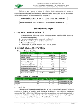 MINISTÉRIO DO DESENVOLVIMENTO AGRÁRIO - MDA
INSTITUTO NACIONAL DE COLONIZAÇÃO E REFORMA AGRÁRIA - INCRA
SUPERINTENDÊNCIA REGIONAL DO INCRA NO ESTADO DO RIO DE JANEIRO / SR-07(T)
DIVISÃO DE OBTENÇÃO DE TERRAS E IMPLANTAÇÃO DE ASSENTAMENTOS
Fl. 25 de 72
Endereço: Rua Santo Amaro, nº. 28 – Glória - Rio de Janeiro/RJ - Cep: 22.211-230 - Tel. (s): (21) 2224-6363 / 2224-3579.
Salienta-se que o campo de arbítrio do imóvel é obtido multiplicando-se o campo de
arbítrio da terra nua pela área do avaliando, somado ao valor determinado para as benfeitorias.
Sendo assim, o campo de arbítrio para o Sítio do Portão é:
RESUMO DA AVALIAÇÃO
9 - DESCRIÇÃO DOS PROCEDIMENTOS
1. Levantamento de preços de imóveis comercializados e ofertados para venda, na
região do imóvel avaliando;
2. Homogeneização dos dados (tratamento por fatores);
3. Cálculo do valor homogeneizado de cada elemento;
4. Tratamento Estatístico;
5. Determinação do valor de mercado para o Sítio do Portão.
10- RESUMO DA ANÁLISE ESTATÍSTICA
Tabela 5 - Cálculos Estatísticos
Elemento Estatístico Símbolo Valor Unidade
Média Saneada X 43.423,95 R$/ha
Desvio Padrão S 6.699,42 R$/ha
Número de Amostras n 06 unidade
Graus de Liberdade gl 05 unidade
Coeficiente de Student tn-1 1,476
Coeficiente de Chauvenet d/s crit. 2,230
Coeficiente de Variação CV 15,4 %
Intervalo de Confiança IC 4.422,20 R$/ha
Valor das Benfeitorias Benf. 81.890,37 R$/ha
Tabela 6 - Critério de Chauvenet
Elementos Extremos Observado (d/s obs.) Tabelado (d/s crit.) Constatação
Inferior 1,348 < 2,230 Amostragem Segura
Superior 1,882 < 2,230 Amostragem Segura
a Nível de rigor
Os métodos e critérios adotados evidenciam, ao nível de confiança de 80%, um campo de
arbítrio com variação de 10% em torno da média encontrada, o que, atendidos os demais
quesitos da ABNT NBR 14653-3/2004, como semelhança, qualidade, quantidade, confiabilidade e
contemporaneidade das amostras e fontes dos elementos comparativos apresentados, permite
enquadrar este Laudo no Nível de Precisão III, com Fundamentação I.
Limite superior (VTI) = (R$ 47.846,15 x 2,74) + 81.890,37 = 212.988,82
Limite inferior (VTI) = (R$ 39.001,75 x 2,74) + 81.890,37 = 188.755,17
 