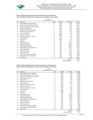 MINISTÉRIO DO DESENVOLVIMENTO AGRÁRIO - MDA
INSTITUTO NACIONAL DE COLONIZAÇÃO E REFORMA AGRÁRIA - INCRA
SUPERINTENDÊNCIA REGIONAL DO INCRA NO ESTADO DO RIO DE JANEIRO / SR-07(T)
DIVISÃO DE OBTENÇÃO DE TERRAS E IMPLANTAÇÃO DE ASSENTAMENTOS
Fl. 30 de 72
Endereço: Rua Santo Amaro, nº. 28 – Glória - Rio de Janeiro/RJ - Cep: 22.211-230 - Tel. (s): (21) 2224-6363 / 2224-3579.
Anexo 01a: Planilhas de Composição de Custos e Planilhas Associadas de uma unidade residencial
Avaliação de Benfeitorias Não Reprodutivas - Casa padrao normal de acabamento - cobertura em madeira
Casa
Área Construída =60,0 m²
Item Especificação Unidade Quantidade Valor Unitário Valor Total
01 Aterro, nivelamento do terreno e escavação m³ 10,000 60,04 600,40
02 Fundação com alicerce de concreto de Ferro 3/8" m 45,000 76,31 3.433,79
03 Colunas e cinta de amarração em concreto armado m 45,000 61,98 2.789,07
04 Paredes com tijolos de 6 furos m² 140,000 44,52 6.232,90
05 Madeiramento com madeira mista serrada m² 70,000 28,00 1.960,00
06 Entelhamento com telha colonial de 1ª m² 70,000 42,14 2.949,80
07 Forro em madeira pintada m² 65,000 25,04 1.627,84
08 Reboco com massa corrida m² 280,000 7,17 2.008,72
09 Revestimento de azulejo de 1ª na cozinha m² 15,000 45,05 675,80
10 Piso de cerâmica de 1ª m² 70,000 51,33 3.592,76
11 Pintura em PVA m² 280,000 6,79 1.901,87
12 Ponto elétrico ud 12,000 92,35 1.108,20
13 Instalação elétrica padrão ud 1,000 1.236,03 1.236,03
14 Instalação hidráulica padrão ud 1,000 1.329,02 1.329,02
15 Instalação hidrossanitária padrão ud 1,000 2.085,42 2.085,42
16 Banheiro Cerâmica de 2ª com Conjunto de 2ª ud 1,000 584,81 584,81
17 Portas principais 210x0,80 ud 1,000 421,77 421,77
18 Portas internas 210x0,70 ud 4,000 201,62 806,48
19 Portas internas 210x0,60 ud 2,000 187,42 374,84
20 Janelas 140x150 em chapa de ferro dobrado ud 4,000 189,21 756,84
21 Janelas 100x60 em chapa de ferro dobrado ud 3,000 125,50 376,50
22 Calçada externa m² 10,000 38,95 389,50
Total (R$) = 37.242,37
Custo Unitário (R$/m²) = 354,69
Anexo 01b: Planilhas de Composição de Custos e Planilhas Associadas de uma unidade residencial
Avaliação de Benfeitorias Não Reprodutivas - Casa padrao normal de acabamento - cobertura em laje.
Casa
Área Construída =60,0 m²
Item Especificação Unidade Quantidade Valor Unitário Valor Total
01 Aterro, nivelamento do terreno e escavação m³ 10,000 60,04 600,40
02 Fundação com alicerce de concreto de Ferro 3/8" m 65,000 76,31 4.959,92
03 Colunas e cinta de amarração em concreto armado m 65,000 61,98 4.028,66
04 Paredes com tijolos de 6 furos m² 140,000 44,52 6.232,90
05 Laje pre moldada m² 65,000 67,46 4.384,69
06 Entelhamento com telha colonial de 1ª m² 70,000 42,14 2.949,80
07 Vigas de sustentação m² 65,000 35,45 2.304,42
08 Madeiramento misto para entelhamento m² 70,000 21,34 1.493,80
09 Reboco com massa corrida m² 280,000 7,17 2.008,72
10 Revestimento de azulejo de 1ª na cozinha m² 15,000 45,05 675,80
11 Piso de cerâmica de 1ª m² 70,000 51,33 3.592,76
12 Pintura em PVA m² 280,000 6,79 1.901,87
13 Ponto elétrico ud 12,000 92,35 1.108,20
14 Instalação elétrica padrão ud 1,000 1.236,03 1.236,03
15 Instalação hidráulica padrão ud 1,000 1.329,02 1.329,02
16 Instalação hidrossanitária padrão ud 1,000 2.085,42 2.085,42
17 Banheiro Cerâmica de 2ª com Conjunto de 2ª ud 1,000 584,81 584,81
18 Portas principais 210x0,80 ud 1,000 421,77 421,77
19 Portas internas 210x0,70 ud 4,000 201,62 806,48
20 Portas internas 210x0,60 ud 2,000 187,42 374,84
21 Janelas 140x150 em chapa de ferro dobrado ud 4,000 189,21 756,84
22 Janelas 100x60 em chapa de ferro dobrado ud 3,000 125,50 376,50
23 Calçada externa m² 10,000 38,95 389,50
Total (R$) = 44.603,16
Custo Unitário (R$/m²) = 424,79
 