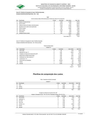 MINISTÉRIO DO DESENVOLVIMENTO AGRÁRIO - MDA
INSTITUTO NACIONAL DE COLONIZAÇÃO E REFORMA AGRÁRIA - INCRA
SUPERINTENDÊNCIA REGIONAL DO INCRA NO ESTADO DO RIO DE JANEIRO / SR-07(T)
DIVISÃO DE OBTENÇÃO DE TERRAS E IMPLANTAÇÃO DE ASSENTAMENTOS
Fl. 31 de 72
Endereço: Rua Santo Amaro, nº. 28 – Glória - Rio de Janeiro/RJ - Cep: 22.211-230 - Tel. (s): (21) 2224-6363 / 2224-3579.
Anexo 01c: Planilhas de Composição de Custos e Planilhas Associadas
Avaliação de Benfeitorias Não Reprodutivas - Ítem - Canil
Canil
Canil em alvenaria, telhas de fibrocimento,piso em cimento bruto. Área: 22,75 m².(6,5x3,5m)
Item Especificação Unidade Quantidade Valor Unitário Valor Total
01 Paredes com tijolos de 6 furos m² 15,000 42,499 637,48
02 Piso em cimento m² 22,750 16,02 364,55
03 Telhado em estrutura de madeira e telha fibrocimento m² 27,300 25,620 699,43
04 Esquadria em ferro c/tela de arame galvanizado m² 15,000 32,700 490,50
05 Porta em madeira un 1,000 58,860 58,86
06 Reboco simples m² 33,000 5,929 195,64
07 Ponto eletrico ud 1,000 34,69 34,69
08 Instalação hidraulica simples ud 1,000 209,80 209,80
Total = 2.690,95
Custo Unitário (m²) = 118,28
Anexo 01d: Planilhas de Composição de Custos e Planilhas Associadas
Avaliação de Benfeitorias Não Reprodutivas - Item -Portal de entrada
Portal de entrada simples
Unidade 4 m²
Item Especificação Unidade Quantidade Valor Unitário Valor Total
01 Pedra rolada m³ 1,100 75,00 82,50
02 Argamassa com traço 1:3 m³ 0,250 300,00 75,00
03 Fundação com Alicerce de Concreto de Ferro 3/8" m³ 2,500 72,41 181,03
04 Madeiramento de Madeira Mista Serrada m² 4,000 28,00 112,00
05 Entelhamento com Telha Colonial de 1ª m² 4,000 42,14 168,56
06 Concreto traço 1:2:4 m³ 4,000 258,05 1.032,20
07 Portao de ferro com dobradiças ud 650,000 1,00 650,00
08 Pedreiro h 20,000 6,46 129,20
09 Servente h 20,000 3,65 73,00
Total = 2.503,49
Custo m² 625,87
Planilhas de composição dos custos
Aterro, nivelamento do terreno e esavação
Unidade m³
Item Especificação Unidade Quantidade Valor Unitário Valor Total
01 Terra m³ 1,000 5,00 5,00
02 Pedreiro h 4,000 6,46 25,84
03 Servente h 8,000 3,65 29,20
Total = 60,04
Fundação com Alicerce de Concreto de Ferro 3/8"
Unidade m, Dimensões da Vala = 100 x 40 x 40 cm, Dimensões do Alicerce 100 x 20 x 20 cm
Item Especificação Unidade Quantidade Valor Unitário Valor Total
01 Pedra Rachão m³ 0,160 75,00 12,00
02 Argamassa 1:4 m³ 0,013 300,00 3,90
03 Ferro 3/8" m 4,000 2,58 10,32
04 Ferro 3/16" m 4,200 1,10 4,62
05 Concreto 1:2:4 m³ 0,090 258,05 23,22
04 Pedreiro h 2,200 6,46 14,21
05 Servente h 2,200 3,65 8,03
Total = 76,31
 