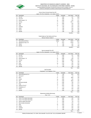 MINISTÉRIO DO DESENVOLVIMENTO AGRÁRIO - MDA
INSTITUTO NACIONAL DE COLONIZAÇÃO E REFORMA AGRÁRIA - INCRA
SUPERINTENDÊNCIA REGIONAL DO INCRA NO ESTADO DO RIO DE JANEIRO / SR-07(T)
DIVISÃO DE OBTENÇÃO DE TERRAS E IMPLANTAÇÃO DE ASSENTAMENTOS
Fl. 32 de 72
Endereço: Rua Santo Amaro, nº. 28 – Glória - Rio de Janeiro/RJ - Cep: 22.211-230 - Tel. (s): (21) 2224-6363 / 2224-3579.
Coluna e Cinta em Concreto Armado (Ferro 3/8")
Largura = 20 x 20 cm; Comprimento = 1,0 m; Volume = 0,04 m³
Item Especificação Unidade Quantidade Valor Unitário Valor Total
01 Ferro 3/8" m 4,000 2,67 10,68
02 Ferro 3/16" m 5,600 1,45 8,12
03 Arame recozido nº. 18 kg 0,060 8,50 0,51
04 Concreto m³ 0,040 267,11 10,68
05 Tábua m² 0,600 5,50 3,30
06 Prego kg 0,120 5,00 0,60
07 Carpinteiro h 1,000 6,46 6,46
08 Ferreiro h 1,000 6,46 6,46
09 Pedreiro h 1,500 6,46 9,69
10 Servente h 1,500 3,65 5,48
Total (R$) = 61,98
Parede Simples com Tijolo Cerâmico de 06 Furos
Natureza: Alvenaria; Unidade m²
Item Especificação Unidade Quantidade Valor Unitário Valor Total
01 Tijolo cerâmico de 06 furos milheiro 0,045 650,00 29,25
02 Argamassa com traço 1:2:8 m³ 0,012 261,56 3,14
03 Pedreiro h 1,200 6,46 7,75
04 Servente h 1,200 3,65 4,38
Total (R$) = 44,52
Vigas de sustentação (Ferro 3/8")
Largura =10 x 20 cm, Comprimento = 1,0 m, Volume = 0,02 m³
Item Especificação Unidade Quantidade Valor Unitário Valor Total
01 Ferro 3/8" m 4,000 2,67 10,68
02 Ferro 3/16" m 4,200 1,45 6,09
03 Arame recozido nº. 18 kg 0,060 8,50 0,51
04 Concreto m³ 0,020 258,05 5,16
05 Tábua m² 0,600 3,80 2,28
06 Prego kg 0,120 5,82 0,70
07 Pedreiro h 1,500 6,46 9,69
08 Servente h 1,500 3,65 5,48
Total = 40,58
Lage Pré-moldada
Comprimento = 1,0 m², Espessura = 10 cm
Item Especificação Unidade Quantidade Valor Unitário Valor Total
01 Lage pré-fabricada de 8,0 cm m² 1,000 16,00 16,00
02 Ferro de 1/4" m 8,000 1,15 9,20
03 Brita 2 m³ 0,027 98,00 2,65
04 Cimento kg 9,000 0,36 3,24
05 Areia m³ 0,030 98,00 2,94
06 Tábua para construção m² 0,560 3,80 2,13
07 Prego kg 0,030 5,82 0,17
08 Sarrafo se 1/4" de 3ª m 0,970 0,96 0,93
09 Pontalete de 3 x 3" m 1,710 3,70 6,33
10 Pedreiro h 2,000 6,46 12,92
11 Servente h 3,000 3,65 10,95
Total = 67,46
Madeiramento de Madeira Mista Serrada
Área = 1,0 m²
Item Especificação Unidade Quantidade Valor Unitário Valor Total
01 Linha 3 x 6" de madeira mista serrada m 0,400 5,50 2,20
02 Linha 3 x 4" de madeira mista serrada m 0,600 6,50 3,90
03 Caibro de madeira mista serrada m 2,500 1,50 3,75
04 Ripa de madeira mista serrada m 3,000 0,45 1,35
05 Prego kg 0,040 5,82 0,23
06 Pedreiro h 1,000 6,46 6,46
07 Carpinteiro h 1,000 6,46 6,46
08 Servente h 1,000 3,65 3,65
Total = 28,00
 