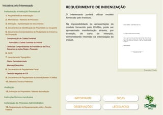 IMPORTANTE DICAS
OBSERVAÇÕES LEGISLAÇÃO
O interessado poderá utilizar modelo
fornecido pelo Instituto.
Na impossibilidade de apresentação de
modelo fornecido pelo ICMBio, pode ser
apresentado manifestação através, por
exemplo, de carta de intenção,
demonstrando interesse na indenização do
imóvel.
Exemplo / Carta
REQUERIMENTO DE INDENIZAÇÃO
Iniciativa pelo Interessado
Instauração e Instrução Processual
1. Requerimento de Indenização
2. Memorando / Abertura de Processo
3. Intimação / Apresentação de Documentos
4. Documentos de Identificação do Proprietário ou Ocupante
5. Documentos Comprobatórios de Titularidade do Imóvel ou
da Ocupação
Comprovação de Cadeia Dominial
Formulário / Cadeia Dominial do Imóvel
Certidões Comprobatórias de Inexistência de Ônus,
Gravames e Ações Reais e Pessoais
6. CCIR
7. Levantamento Topográfico
Planta Georeferenciada
Memorial Descritivo
8. Documentos de Regularidade Fiscal
Certidão Negativa de ITR
9. Documentos de Regularidade do Imóvel (IBAMA / ICMBio)
10. Relatório Técnico Preliminar
Avaliação
11. Intimação ao Proprietário / Valores da avaliação
Instrução técnica conclusiva
Conclusão do Processo Administrativo
12. Regularização da Desapropriação Junto à Receita
Federal
EXEMPLO
MODELO
 