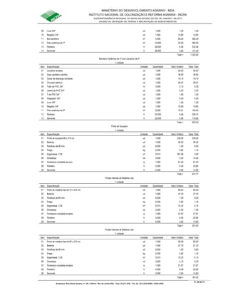 MINISTÉRIO DO DESENVOLVIMENTO AGRÁRIO - MDA
INSTITUTO NACIONAL DE COLONIZAÇÃO E REFORMA AGRÁRIA - INCRA
SUPERINTENDÊNCIA REGIONAL DO INCRA NO ESTADO DO RIO DE JANEIRO / SR-07(T)
DIVISÃO DE OBTENÇÃO DE TERRAS E IMPLANTAÇÃO DE ASSENTAMENTOS
Fl. 35 de 72
Endereço: Rua Santo Amaro, nº. 28 – Glória - Rio de Janeiro/RJ - Cep: 22.211-230 - Tel. (s): (21) 2224-6363 / 2224-3579.
09 Luva 3/4" ud 1,000 1,00 1,00
10 Registro 3/4" ud 1,000 10,80 10,80
11 Box banheiro m² 4,500 85,00 382,50
12 Piso carâmica de 1ª m² 15,000 25,50 382,50
13 Pedreiro h 36,000 6,46 232,56
14 Servente h 36,000 3,65 131,40
Total = 1.322,85
Banheiro Cerâmica de 2ª com Conjunto de 2ª
1 unidade
Item Especificação Unidade Quantidade Valor Unitário Valor Total
01 Lavatório simples ud 1,000 40,00 40,00
02 Vaso sanitário colorido ud 1,000 36,90 36,90
03 Caixa de descarga completa ud 1,000 19,10 19,10
04 Chuveiro elétrico ud 1,000 29,57 29,57
05 Tubo de PVC 3/4" m 3,000 2,13 6,39
06 Joelho de PVC 3/4" ud 1,000 0,30 0,30
07 T de PVC 3/4" ud 1,000 1,00 1,00
08 Adaptador 3/4" ud 1,000 0,40 0,40
09 Luva 3/4" ud 1,000 1,00 1,00
10 Registro 3/4" ud 1,000 10,80 10,80
11 Piso carâmica de 2ª m² 8,000 19,31 154,44
12 Pedreiro h 32,000 6,46 206,72
13 Servente h 32,000 3,65 116,80
Total = 623,42
Porta de Sucupira
1 unidade
Item Especificação Unidade Quantidade Valor Unitário Valor Total
01 Porta de sucupira 80 x 210 cm ud 1,000 230,00 230,00
02 Batente ud 1,000 46,30 46,30
03 Parafuso de 80 mm ud 8,000 1,00 8,00
04 Prego kg 0,200 5,82 1,16
05 Argamassa 1:2:8 m³ 0,015 261,56 3,92
06 Dobradiça ud 3,000 3,50 10,50
07 Fechadura completa de luxo cj 1,000 81,45 81,45
08 Pedreiro h 4,000 6,46 25,84
09 Servente h 4,000 3,65 14,60
Total = 421,77
Portas internas de Madeira Lisa
1 unidade
Item Especificação Unidade Quantidade Valor Unitário Valor Total
01 Porta de madeira lisa de 70 x 210 cm ud 1,000 95,00 95,00
02 Batente ud 1,000 27,70 27,70
03 Parafuso de 80 mm ud 8,000 1,00 8,00
04 Prego kg 0,200 5,82 1,16
05 Argamassa 1:2:8 m³ 0,015 10,32 0,15
06 Dobradiça ud 3,000 2,50 7,50
07 Fechadura completa simples cj 1,000 21,67 21,67
08 Pedreiro h 4,000 6,46 25,84
09 Servente h 4,000 3,65 14,60
Total = 201,62
Portas internas de Madeira Lisa
1 unidade
Item Especificação Unidade Quantidade Valor Unitário Valor Total
01 Porta de madeira lisa de 60 x 210 cm ud 1,000 82,00 82,00
02 Batente ud 1,000 27,70 27,70
03 Parafuso de 80 mm ud 8,000 1,00 8,00
04 Prego kg 0,200 5,82 1,16
05 Argamassa 1:2:8 m³ 0,015 10,32 0,15
06 Dobradiça ud 3,000 2,10 6,30
07 Fechadura completa simples cj 1,000 21,67 21,67
08 Pedreiro h 4,000 6,46 25,84
09 Servente h 4,000 3,65 14,60
Total = 187,42
 