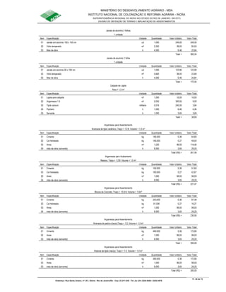 MINISTÉRIO DO DESENVOLVIMENTO AGRÁRIO - MDA
INSTITUTO NACIONAL DE COLONIZAÇÃO E REFORMA AGRÁRIA - INCRA
SUPERINTENDÊNCIA REGIONAL DO INCRA NO ESTADO DO RIO DE JANEIRO / SR-07(T)
DIVISÃO DE OBTENÇÃO DE TERRAS E IMPLANTAÇÃO DE ASSENTAMENTOS
Fl. 36 de 72
Endereço: Rua Santo Amaro, nº. 28 – Glória - Rio de Janeiro/RJ - Cep: 22.211-230 - Tel. (s): (21) 2224-6363 / 2224-3579.
Janela de aluminio 2 folhas
1 unidade
Item Especificação Unidade Quantidade Valor Unitário Valor Total
01 Janela em aluminio 150 x 150 cm ud 1,000 249,00 249,00
02 Vidro temperado m² 2,250 38,00 85,50
03 Mao de obra h 4,000 6,46 25,84
Total = 360,34
Janela de aluminio 1 folha
1 unidade
Item Especificação Unidade Quantidade Valor Unitário Valor Total
01 Janela em aluminio 60 x 100 cm ud 1,000 123,90 123,90
02 Vidro temperado m² 0,600 38,00 22,80
03 Mao de obra h 4,000 6,46 25,84
Total = 172,54
Calçada de Lajota
Área = 1,0 m²
Item Especificação Unidade Quantidade Valor Unitário Valor Total
01 Lajota para calçada m² 1,000 16,00 16,00
02 Argamassa 1:3 m³ 0,030 300,00 9,00
03 Tijolo comum milheiro 0,016 240,00 3,84
04 Pedreiro h 1,000 6,46 6,46
05 Servente h 1,000 3,65 3,65
Total = 38,95
Argamassa para Assentamento
Alvenaria de tijolo cerâmico; Traço = 1:2:8; Volume = 1,0 m³
Item Especificação Unidade Quantidade Valor Unitário Valor Total
01 Cimento kg 180,000 0,36 64,80
02 Cal hidratada kg 180,000 0,27 48,00
03 Areia m³ 1,220 98,00 119,56
04 mão-de-obra (servente) h 8,000 3,65 29,20
Total (R$) = 261,56
Argamassa para Acabamento
Reboco; Traço = 1:2:9; Volume = 1,0 m³
Item Especificação Unidade Quantidade Valor Unitário Valor Total
01 Cimento kg 160,000 0,36 57,60
02 Cal hidratada kg 160,000 0,27 42,67
03 Areia m³ 1,000 98,00 98,00
04 mão-de-obra (servente) h 8,000 3,65 29,20
Total (R$) = 227,47
Argamassa para Assentamento
Blocos de Concreto; Traço = 1:0,5:6; Volume = 1,0m³
Item Especificação Unidade Quantidade Valor Unitário Valor Total
01 Cimento kg 243,000 0,36 87,48
02 Cal hidratada kg 61,000 0,27 16,27
03 Areia m³ 1,000 98,00 98,00
04 mão-de-obra (servente) h 8,000 3,65 29,20
Total (R$) = 230,95
Argamassa para Assentamento
Alvenaria de pedra e tacos;Traço = 1:3; Volume = 1,0 m³
Item Especificação Unidade Quantidade Valor Unitário Valor Total
01 Cimento kg 480,000 0,36 172,80
02 Areia m³ 1,000 98,00 98,00
03 mão-de-obra (servente) h 8,000 3,65 29,20
Total = 300,00
Argamassa para Assentamento
Alicerce de tijolo maciço; Traço = 1:4; Volume = 1,0 m³
Item Especificação Unidade Quantidade Valor Unitário Valor Total
01 Cimento kg 480,000 0,36 172,80
02 Areia m³ 1,000 98,00 98,00
03 mão-de-obra (servente) h 8,000 3,65 29,20
Total (R$) = 300,00
 