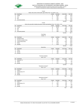 MINISTÉRIO DO DESENVOLVIMENTO AGRÁRIO - MDA
INSTITUTO NACIONAL DE COLONIZAÇÃO E REFORMA AGRÁRIA - INCRA
SUPERINTENDÊNCIA REGIONAL DO INCRA NO ESTADO DO RIO DE JANEIRO / SR-07(T)
DIVISÃO DE OBTENÇÃO DE TERRAS E IMPLANTAÇÃO DE ASSENTAMENTOS
Fl. 37 de 72
Endereço: Rua Santo Amaro, nº. 28 – Glória - Rio de Janeiro/RJ - Cep: 22.211-230 - Tel. (s): (21) 2224-6363 / 2224-3579.
Concreto
Estacas, cintas, colunas, consolos, pilares, vigas e tirantes; Traço = 1:2:4; Volume = 1,0 m³
Item Especificação Unidade Quantidade Valor Unitário Valor Total
01 Cimento kg 323,000 0,36 116,28
02 Areia m³ 0,650 98,00 63,70
03 Brita m³ 0,760 59,50 45,22
04 mão-de-obra (servente) h 9,000 3,65 32,85
Total (R$) = 258,05
Concreto
Alicerce; bloco para pilares; fundações para paredes e camada impermeabilizante; Traço = 1:3:6, Volume = 1,0 m³
Item Especificação Unidade Quantidade Valor Unitário Valor Total
01 Cimento kg 256,000 0,36 92,16
02 Areia m³ 0,550 98,00 53,90
03 Brita m³ 0,900 98,00 88,20
04 mão-de-obra (servente) h 9,000 3,65 32,85
Total (R$) = 267,11
Fossa Séptica
Unidade = m³
Item Especificação Unidade Quantidade Valor Unitário Valor Total
01 Escavação da fossa m³ 6,000 25,00 150,00
02 Elevação das paredes da fossa m² 12,000 7,50 90,00
03 Lage para tampa da fossa m² 6,000 22,00 132,00
04 Pedreiro h 24,000 6,46 155,04
05 Sevente h 24,000 3,65 87,60
Total (R$) = 614,64
Mao de Obra
Item Especificação Unidade Quantidade Valor Unitário Valor Total
01 Pedreiro h 1,000 6,46 6,46
02 Servente h 1,000 3,65 3,65
03 Eletricista h 1,000 6,46 6,46
Piso Grosso (contrapiso)
Área = 1,0 m²
Item Especificação Unidade Quantidade Valor Unitário Valor Total
01 Argamassa 1:2:4 m³ 0,030 258,05 7,74
02 Pedreiro h 0,400 6,46 2,58
03 Servente h 0,400 3,65 1,46
Total (R$) = 11,79
Revestimento de Azulejo 2ª
Área = 1,0 m²
Item Especificação Unidade Quantidade Valor Unitário Valor Total
01 Azulejo 2ª m² 1,100 13,84 15,22
02 Argamassa traço 1:2:8 m³ 0,022 5,00 0,11
03 Pedreiro h 1,500 6,46 9,69
04 Servente h 1,500 3,65 5,48
Total = 30,50
Revestimento de Azulejo 1ª
Área = 1,0 m²
Item Especificação Unidade Quantidade Valor Unitário Valor Total
01 Azulejo 1ª m² 1,100 17,55 19,31
02 Argamassa traço 1:2:8 m³ 0,022 5,00 0,11
03 Pedreiro h 1,500 6,46 9,69
04 Servente h 1,500 3,65 5,48
Total = 34,58
 