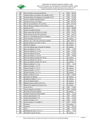 MINISTÉRIO DO DESENVOLVIMENTO AGRÁRIO - MDA
INSTITUTO NACIONAL DE COLONIZAÇÃO E REFORMA AGRÁRIA - INCRA
SUPERINTENDÊNCIA REGIONAL DO INCRA NO ESTADO DO RIO DE JANEIRO / SR-07(T)
DIVISÃO DE OBTENÇÃO DE TERRAS E IMPLANTAÇÃO DE ASSENTAMENTOS
Fl. 47 de 72
Endereço: Rua Santo Amaro, nº. 28 – Glória - Rio de Janeiro/RJ - Cep: 22.211-230 - Tel. (s): (21) 2224-6363 / 2224-3579.
36 Vaso sanitário convencional Branco un 86,65R$
37 Armário plático de embutir com espelho 32x37 un 42,18R$
38 Armário plático de sobrepor com espelho 32x37 un 37,80R$
39 Assento sanitário Simples Branco un 22,84R$
40 Tanque de louça com coluna un 187,36R$
41 Pia de aço inoxidável 1,50 x 0,58 m un 147,10R$
42 Pia de mármore sintético 1,50 x 0,58 m un ñ cotamos
43 Aduela de 0,13 Jg 88,00R$
44 Alizar de madeira 0,05cm Jg 23,90R$
45 Porta inerna lisa de 0,60 m p/ verniz un 81,67R$
46 Porta interna lisa de 0,70 m p/verniz un 81,67R$
47 Porta ext. almofadada de 0,80 m completa un 285,71R$
48 Porta de tábuas com 0,70 m un ñ cotamos
49 Janela 1,20 x 1,40 com veneziana completa un 589,13R$
50 Janela de tábua com 1,00 x 1,20 m un ñ cotamos
51 Portão de madeira m² ñ cotamos
52 Taco de madeira para a fixação de aduelas un ñ cotamos
53 Peça de madeira 5 x 6 cm m 5,39R$
54 Peça de madeira 6 x 12 cm m 13,20R$
55 Peça de madeira 6x16 cm m 17,28R$
56 Peça de madeira 7 x 25 cm m 39,98R$
57 Peça de madeira lavrada 20 x 20 cm m ñ cotamos
58 Peça de madeira 10 x 20 cm m ñ cotamos
59 Peça de madeira lavrada 10 x 20 cm m ñ cotamos
60 Ripa de madeira 5 x 1 cm m 1,36R$
61 Sarrafo de pinho 1 x 2" 3ª m ñ cotamos
62 Tábua de pinho 1 x 12" 3ª m ñ cotamos
63 Tábua de pinho 1 x 9" 3ª m ñ cotamos
64 Pontale de pinho 3 x 3" 3ª m ñ cotamos
65 Tábua corrida de 15 cm m² 87,30R$
66 Granzepe de madeira m ñ cotamos
67 Rodapé de madeira 7 x 1,5 m ñ cotamos
68 Taco de madeira (piso) m² ñ cotamos
69 Madeira branca roliça (ø=0,10 m) m ñ cotamos
70 Mourão de madeira de lei para cerca un ñ cotamos
71 Cola de PVA kg 17,98R$
72 Arame farpado rolo 250mt Rl 156,80R$
73 Esticador de arame farpado un ñ cotamos
74 Grampo fixador de arame farpado kg 8,23R$
75 Arame galvanizado n° 10 kg 10,93R$
76 Arame galvanizado nº 14 kg 12,10R$
77 Arame recozido n° 18 kg 6,76R$
78 Tela de arame n° 12 malha 2" m² 19,40R$
79 Carranca un ñ cotamos
80 Cremona un 20,55R$
81 Vara un 13,54R$
82 Dobradiça de ferro 3 1/2 x 3" un 7,45R$
83 Fechadura externa de luxo un ñ cotamos
 