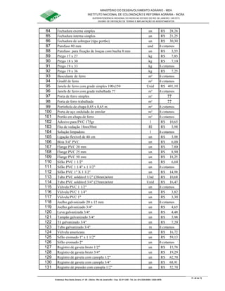 MINISTÉRIO DO DESENVOLVIMENTO AGRÁRIO - MDA
INSTITUTO NACIONAL DE COLONIZAÇÃO E REFORMA AGRÁRIA - INCRA
SUPERINTENDÊNCIA REGIONAL DO INCRA NO ESTADO DO RIO DE JANEIRO / SR-07(T)
DIVISÃO DE OBTENÇÃO DE TERRAS E IMPLANTAÇÃO DE ASSENTAMENTOS
Fl. 48 de 72
Endereço: Rua Santo Amaro, nº. 28 – Glória - Rio de Janeiro/RJ - Cep: 22.211-230 - Tel. (s): (21) 2224-6363 / 2224-3579.
84 Fechadura exerna simples un 28,26R$
85 Fechadura interna simples un 21,25R$
86 Fechadura de sobrepor (tipo portão) un 30,30R$
87 Parafuso 80 mm und ñ cotamos
88 Parafuso para fixação de louças com bucha 8 mm un 3,55R$
89 Prego 17 x 27 kg 7,85R$
90 Prego 18 x 30 kg 7,10R$
91 Prego 19 x 33 kg ñ cotamos
92 Prego 19 x 36 kg 7,25R$
93 Basculante de ferro m² ñ cotamos
94 Gradil de ferro m² ñ cotamos
95 Janela de ferro com grade simples 100x150 Unid 401,10R$
96 Janela de ferro com grade trabalhada ?? m² ñ cotamos
97 Porta de ferro simples m² ??
98 Porta de ferro trabalhada m² ??
99 Portinhola de chapa 0,85 x 0,65 m m² ñ cotamos
100 Porta de aço ondulada de enrolar m² ñ cotamos
101 Portão em chapa de ferro m² ñ cotamos
102 Adesivo para PVC 175gr l 10,65R$
103 Fita de vedação 18mx50mt Rl 3,98R$
104 Solução limpadora l ñ cotamos
105 Ligação flexível de 40 cm un 3,98R$
106 Bóia 3/4" PVC un 6,00R$
107 Flange PVC 20 mm un 7,80R$
108 Flange PVC 25 mm un 8,90R$
109 Flange PVC 50 mm un 18,25R$
110 Sifão PVC 1 1/2" un 6,60R$
111 Sifão PVC 1 1/4" x 1 1/2" un ñ cotamos
112 Sifão PVC 1" X 1 1/2" un 14,98R$
113 Tubo PVC soldável 1/2" (20mm)x6mt Und 10,68R$
114 Tubo PVC soldável 3/4" (25mm)x6mt Unid 16,47R$
115 Válvula PVC 1 1/2" un ñ cotamos
116 Válvula PVC 1 1/4" un 3,82R$
117 Válvula PVC 1" un 3,30R$
118 Joelho galvanizado 20 x 15 mm un ñ cotamos
119 Joelho galvanizado 3/4" un 4,65R$
120 Luva galvanizada 3/4" un 4,48R$
121 Tampão galvanizado 3/4" un 3,98R$
122 Tê galvanizado 3/4" un 7,20R$
123 Tubo galvanizado 3/4" m ñ cotamos
124 Válvula americana un 16,72R$
125 Sifão cromado 1" x 1 1/2" un 59,13R$
126 Sifão cromado 2" un ñ cotamos
127 Registro de gaveta bruto 1/2" un 15,78R$
128 Registro de gaveta bruto 3/4" un 19,29R$
129 Registro de gaveta com canopla 1/2" un 62,70R$
130 Registro de gaveta com canopla 3/4" un 68,91R$
131 Registro de pressão com canopla 1/2" un 52,70R$
 