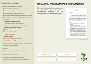 IMPORTANTE DICAS
OBSERVAÇÕES LEGISLAÇÃO
O Chefe da Unidade de Conservação solicita
ao proprietário que apresente a
documentação necessária para dar
continuidade ao Processo Administrativo.
Modelo Intimação
INTIMAÇÃO / APRESENTAÇÃO DE DOCUMENTOS
Iniciativa pelo Interessado
Instauração e Instrução Processual
1. Requerimento de Indenização
2. Memorando / Abertura de Processo
3. Intimação / Apresentação de Documentos
4. Documentos de Identificação do Proprietário ou Ocupante
5. Documentos Comprobatórios de Titularidade do Imóvel ou
da Ocupação
Comprovação de Cadeia Dominial
Formulário / Cadeia Dominial do Imóvel
Certidões Comprobatórias de Inexistência de Ônus,
Gravames e Ações Reais e Pessoais
6. CCIR
7. Levantamento Topográfico
Planta Georeferenciada
Memorial Descritivo
8. Documentos de Regularidade Fiscal
Certidão Negativa de ITR
9. Documentos de Regularidade do Imóvel (IBAMA / ICMBio)
10. Relatório Técnico Preliminar
Avaliação
11. Intimação ao Proprietário / Valores da avaliação
Instrução técnica conclusiva
Conclusão do Processo Administrativo
12. Regularização da Desapropriação Junto à Receita
Federal
MODELO DE INTIMAÇÃO PARA OCUPANTE
MODELO DE INTIMAÇÃO PARA PROPRIETÁRIO
 