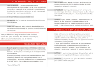 CONDUTOR DEFENSIVO
A IMPORTÂNCIA DA DIREÇÃO DEFENSIVA
Direção Defensiva é a técnica indispensável para o
aperfeiçoamento do motorista que trata de forma correta o uso
do veículo na maneira de dirigir, reduzindo a possibilidade de
envolvimento nos acidentes de trânsito; ou seja: é uma atitude
de segurança e prevenção do acidentes.
A Direção Defensiva pode ser dividida em:
PREVENTIVA: deve ser a atitude permanente do motorista para
evitar acidentes.
CORRETIVA: é a atitude que o motorista deverá adotar ao se
defrontar com a possibilidade de acidente, corrigindo situações
não previstas.
NEGLIGÊNCIA Ocorre quando o condutor deixa de realizar a
manutenção do veículo. Ex: Conduzir veículo que apresente
equipamento obrigatório inoperante.
IMPRUDÊNCIA Ocorre quando o condutor tem conhecimento
das leis e regras de trânsito e deixa de respeitá-las. Ex.: trafegar
com velocidade inadequada para a via, avançar sinal vermelho,
entre outras.
IMPERÍCIA Ocorre quando o condutor é imperito na prática da
direção, ou seja: não possui conhecimentos técnicos ou
habilidade para realizar as manobras necessárias ao ato de
dirigir. Ex: Não conseguir manter o veículo parado em um aclive.
Dirigir defensivamente significa completar o percurso sem
desrespeito às normas e regras de trânsito.Em sua maioria, os
acidentes de trânsito são evitáveis por um ou ambos os
motoristas envolvidos, ainda que para isso seja necessário ceder
ao motorista que esteja errado.
A noção que a maioria das pessoas têm de que os acidentes
podem ser evitados torna importante a distinção entre as
precauções possíveis e razoáveis a serem tomadas por um
motorista a fim de evitar o acidente. Os acidentes podem ser:
EVITÁVEL - É aquele em que o condutor deixou de fazer tudo o
que razoavelmente poderia ter feito para evitar o acidente.
INEVITÁVEL - É aquele em que, apesar do condutor fazer tudo
para evitar o acidente, ele ocorre.
Direção Defensiva é dirigir de modo a evitar acidentes,
apesar das ações incorretas dos outros e das condições
adversas que encontramos nas vias de trânsito.
É aquele que preserva a sua vida e a de todos que estão à sua
volta através do emprego racional e sensato dos conhecimentos
teóricos e de uma postura na condução do veículo procurando
evitar acidentes.
É importante lembrar que pesquisas realizadas apontam que a
maioria dos acidentes tem como causa problemas com o
condutor (64%)*, problemas mecânicos (30%)* e problemas com
a via (6%)*. Dentre esses problemas com o condutor, temos:
* Fonte: DETRAN-PR
CONCEITO DE DIREÇÃO DEFENSIVA
 