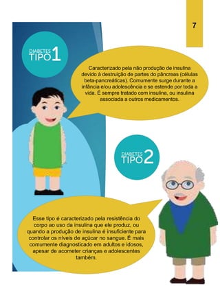 Caracterizado pela não produção de insulina
devido à destruição de partes do pâncreas (células
beta-pancreáticas). Comumente surge durante a
infância e/ou adolescência e se estende por toda a
vida. É sempre tratado com insulina, ou insulina
associada a outros medicamentos.
Esse tipo é caracterizado pela resistência do
corpo ao uso da insulina que ele produz, ou
quando a produção de insulina é insuficiente para
controlar os níveis de açúcar no sangue. É mais
comumente diagnosticado em adultos e idosos,
apesar de acometer crianças e adolescentes
também.
7
 