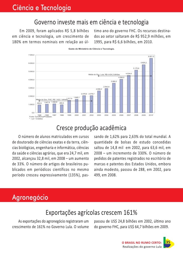 Monte Uma Ficha Com As Realizações Do Governo De
