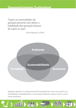Desenvolvimento Sustentável


"Suprir as necessidades da
geração presente sem afetar a
habilidade das gerações futuras
de suprir as suas"
                         (Fonte: Agenda 21, ECO92)




                                 Ambiente




                           Sustentabilidade
   Sociedade                                                   Economia




Segundo a Agenda 21, o Desenvolvimento Sustentável tem como eixo central a sus-
tentabilidade, compatibilizando a conservação ambiental, a justiça social e o cresci-
mento econômico.



    4
 