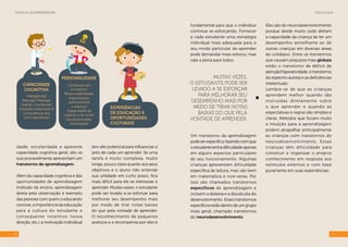 DISCALCULIA
CARTILHA DE APRENDIZAGEM
7
6
idade, escolaridade e aparente
capacidade cognitiva geral, são os
que provavelmente apresentam um
transtorno de aprendizagem.
Além da capacidade cognitiva e das
oportunidades de aprendizagem
(método de ensino, aprendizagem
direta pela observação e exemplo
das pessoas com quem o educando
convive, a importância da educação
para a cultura do estudante e
consequente incentivo nessa
direção, etc.), a motivação individual
tem alto potencial para influenciar o
jeito de cada um aprender. Se uma
tarefa é muito complexa, muito
longa, pouco clara quanto aos seus
objetivos e o aluno não entende
sua utilidade em curto prazo, fica
mais difícil para ele se interessar e
aprender. Muitas vezes, o estudante
pode ser levado a se esforçar para
melhorar seu desempenho mais
por medo de tirar notas baixas
do que pela vontade de aprender.
O reconhecimento de pequenos
avanços e a recompensa por eles é
fundamental para que o indivíduo
continue se esforçando. Fornecer
a cada estudante uma estratégia
individual mais adequada para o
seu modo particular de aprender
pode demandar mais esforço, mas
vale a pena para todos.
Um transtorno da aprendizagem
podeserespecífico,fazendocomque
oestudantetenhadificuldadeapenas
em alguns aspectos particulares
do seu funcionamento. Algumas
crianças apresentam dificuldade
específica de leitura, mas vão bem
em matemática e vice-versa. Por
isso são chamados transtornos
específicos de aprendizagem e
incluem a dislexia e a discalculia do
desenvolvimento. Esses transtornos
específicosestãodentrodeumgrupo
mais geral, chamado transtornos
do neurodesenvolvimento.
MUITAS VEZES,
O ESTUDANTE PODE SER
LEVADO A SE ESFORÇAR
PARA MELHORAR SEU
DESEMPENHO MAIS POR
MEDO DE TIRAR NOTAS
BAIXAS DO QUE PELA
VONTADE DE APRENDER.
Eles são do neurodesenvolvimento
porque desde muito cedo afetam
a capacidade da criança de ter um
desempenho semelhante ao de
outras crianças em diversas áreas
do cotidiano. Entre os transtornos
que causam prejuízos mais globais
estão o transtorno de déficit de
atenção/hiperatividade, o transtorno
do espectro autista e as deficiências
intelectuais.
Lembre-se de que as crianças
aprendem melhor quando são
instruídas diretamente sobre
o que aprender e quando as
expectativas e regras são simples e
claras. Métodos que focam muito
a intuição para a aprendizagem
podem atrapalhar principalmente
as crianças com transtornos do
neurodesenvolvimento. Essas
crianças têm dificuldade para
construir e organizar o próprio
conhecimento em resposta aos
estímulos externos e com base
puramente em suas experiências.
PERSONALIDADE
Confiança em
si mesmo!
Responsabilidade,
organização,
autocontrole
e esforço!
Capacidade de
esperar e se sentir
recompensado:
motivação!
CAPACIDADE
COGNITIVA
Inteligência!
Atenção! Planejar,
manter, monitorar!
Intuição matemática!
Consciência dos
sons das letras!
EXPERIÊNCIAS
DE EDUCAÇÃO E
OPORTUNIDADES
CULTURAIS
 