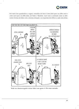 69
Por meio dos quadrinhos a seguir, extraídos do livro Como falar para seu filho ouvir e
como ouvir para seu filho falar, de Faber e Mazlish, você verá o contraste entre as dife-
rentes formas de lidar com a mesma situação e as respostas dos filhos a cada uma delas.
 
