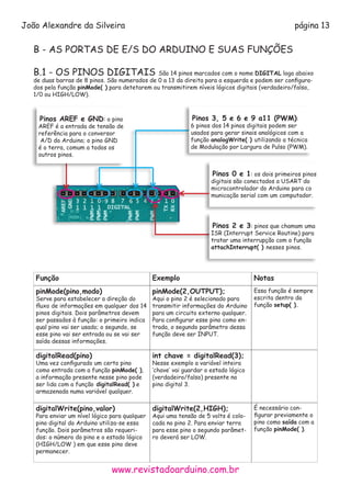 Cartilhado arduino ed1 | PDF
