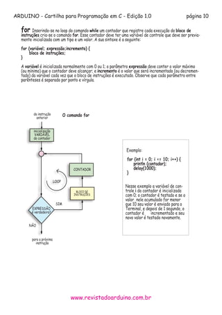 ARDUINO - Cartilha para Programação em C - Edição 1.0 página 10
www.revistadoarduino.com.br
for Inserindo-se no loop do comando while um contador que registre cada execução do bloco de
instruções cria-se o comando for. Esse contador deve ter uma variável de controle que deve ser previa-
mente inicializada com um tipo e um valor. A sua sintaxe é a seguinte:
for (variável; expressão;incremento) {
bloco de instruções;			 						
}
A variável é inicializada normalmente com 0 ou 1; o parâmetro expressão deve conter o valor máximo
(ou mínimo) que o contador deve alcançar; e incremento é o valor que será incrementado (ou decremen-
tado) da variável cada vez que o bloco de instruções é executado. Observe que cada parâmetro entre
parênteses é separado por ponto e vírgula.
O comando forda instrução
anterior
para a próxima
instrução
SIM
NÃO
EXPRESSÃO
é verdadeira?
BLOCO DE
INSTRUÇÔES
LOOP
inicialização
VARIÁVEL
do contador
CONTADOR
Exemplo:
for (int i = 0; i <= 10; i++) {
println (contador);
delay(1000);	
}
Nesse exemplo a variável de con-
trole i do contador é inicializada
com 0; o contador é testado e se o
valor 	nele acumulado for menor
que 10 seu valor é enviado para o
Terminal, e depois de 1 segundo, o
contador é 	 incrementado e seu
novo valor é testado novamente.
 