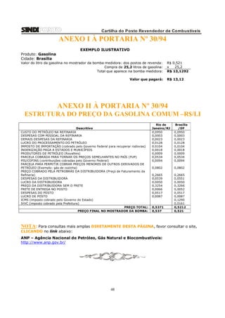 Cartilha do Posto Revendedor de Combustíveis

ANEXO I À PORTARIA Nº 30/94
EXEMPLO ILUSTRATIVO
Produto: Gasolina
Cidade: Brasília
Valor do litro da gasolina no mostrador da bomba medidora: dos postos de revenda:
Compra de 25,2 litros de gasolina:
Total que aparece na bomba medidora:
Valor que pagará:

R$ 0,521
x
25,2
R$ 13,1292
R$ 13,12

ANEXO II À PORTARIA Nº 30/94
ESTRUTURA DO PREÇO DA GASOLINA COMUM –R$/LI
Descritivo
CUSTO DO PETRÓLEO NA REFINARIA
DESPESAS COM PESSOAL DA REFINARIA
DEMAIS DESPESAS DA REFINARIA
LUCRO DO PROCESSAMENTO DO PETRÓLEO
IMPOSTO DE IMPORTAÇÃO (cobrado pelo Governo Federal para recuperar rodovias)
INDENIZAÇÃO PAGA A ESTADOS E MUNICÍPIOS
PRODUTORES DE PETRÓLEO (Royalties)
PARCELA COBRADA PARA TORNAR OS PREÇOS SEMELHANTES NO PAÍS (FUP)
PIS/COFINS (contribuições cobradas pelo Governo Federal)
PARCELA PARA PERMITIR COBRAR PREÇOS MENORES DE OUTROS DERIVADOS DE
PETRÓLEO (Exemplo: gás de cozinha)
PREÇO COBRADO PELA PETROBRÁS DA DISTRIBUIDORA (Preço de Faturamento da
Refinaria)
DESPESAS DA DISTRIBUIDORA
LUCRO DA DISTRIBUIDORA
PREÇO DA DISTRIBUIDORA SEM O FRETE
FRETE DE ENTREGA NO POSTO
DESPESAS DO POSTO
LUCRO DE POSTO
ICMS (imposto cobrado pelo Governo do Estado)
IVVC (imposto cobrado pela Prefeitura)
PREÇO TOTAL:
PREÇO FINAL NO MOSTRADOR DA BOMBA:

Rio de
Janeiro/RJ
0,0950
0,0003
0,0023
0,0128
0.0104
0,0018
0,0009
0,0534
0,0094

Brasília
/DF
0,0950
0,0003
0,0023
0,0128
0,0104
0,0018
0,0009
0,0534
0,0094

0,0802

0,0802

0,2665
0,0539
0,0050
0,3254
0,0066
0,0517
0,0087

0,2665
0,0551
0,0050
0,3266
0,0052
0,0517
0,0087
0,1290
0,0161
0,5212
0,521

0,5371
0,537

NOTA: Para consultas mais amplas DIRETAMENTE DESTA PÁGINA, favor consultar o site,
CLICANDO no link abaixo:
ANP – Agência Nacional de Petróleo, Gás Natural e Biocombustíveis:
http://www.anp.gov.br/

48

 