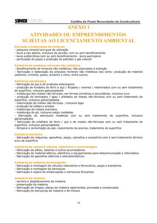 Cartilha do Posto Revendedor de Combustíveis

ANEXO 1
ATIVIDADES OU EMPREENDIMENTOS
SUJEITAS AO LICENCIAMENTO AMBIENTAL
Extração e tratamento de minerais
- pesquisa mineral com guia de utilização
- lavra a céu aberto, inclusive de aluvião, com ou sem beneficiamento
- lavra subterrânea com ou sem beneficiamento - lavra garimpeira
- perfuração de poços e produção de petróleo e gás natural
Indústria de produtos minerais não metálicos
- beneficiamento de minerais não metálicos, não associados à extração
- fabricação e elaboração de produtos minerais não metálicos tais como: produção de material
cerâmico, cimento, gesso, amianto e vidro, entre outros.
Indústria metalúrgica
- fabricação de aço e de produtos siderúrgicos
- produção de fundidos de ferro e aço / forjados / arames / relaminados com ou sem tratamento
de superfície, inclusive galvanoplastia
- metalurgia dos metais não-ferrosos, em formas primárias e secundárias, inclusive ouro
- produção de laminados / ligas / artefatos de metais não-ferrosos com ou sem tratamento de
superfície, inclusive galvanoplastia
- relaminação de metais não-ferrosos , inclusive ligas
- produção de soldas e anodos
- metalurgia de metais preciosos
- metalurgia do pó, inclusive peças moldadas
- fabricação de estruturas metálicas com ou sem tratamento de superfície, inclusive
galvanoplastia
- fabricação de artefatos de ferro / aço e de metais não-ferrosos com ou sem tratamento de
superfície, inclusive galvanoplastia
- têmpera e cementação de aço, recozimento de arames, tratamento de superfície
Indústria mecânica
- fabricação de máquinas, aparelhos, peças, utensílios e acessórios com e sem tratamento térmico
e/ou de superfície
Indústria de material elétrico, eletrônico e comunicações
- fabricação de pilhas, baterias e outros acumuladores
- fabricação de material elétrico, eletrônico e equipamentos para telecomunicação e informática
- fabricação de aparelhos elétricos e eletrodomésticos
Indústria de material de transporte
- fabricação e montagem de veículos rodoviários e ferroviários, peças e acessórios
- fabricação e montagem de aeronaves
- fabricação e reparo de embarcações e estruturas flutuantes
Indústria de madeira
- serraria e desdobramento de madeira
- preservação de madeira
- fabricação de chapas, placas de madeira aglomerada, prensada e compensada
- fabricação de estruturas de madeira e de móveis

70

 