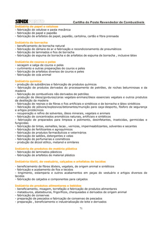 Cartilha do Posto Revendedor de Combustíveis
Indústria de papel e celulose
- fabricação de celulose e pasta mecânica
- fabricação de papel e papelão
- fabricação de artefatos de papel, papelão, cartolina, cartão e fibra prensada
Indústria de borracha
- beneficiamento de borracha natural
- fabricação de câmara de ar e fabricação e recondicionamento de pneumáticos
- fabricação de laminados e fios de borracha
- fabricação de espuma de borracha e de artefatos de espuma de borracha , inclusive látex
Indústria de couros e peles
- secagem e salga de couros e peles
- curtimento e outras preparações de couros e peles
- fabricação de artefatos diversos de couros e peles
- fabricação de cola animal
Indústria química
- produção de substâncias e fabricação de produtos químicos
- fabricação de produtos derivados do processamento de petróleo, de rochas betuminosas e da
madeira
- fabricação de combustíveis não derivados de petróleo
- produção de óleos/gorduras/ceras vegetais-animais/óleos essenciais vegetais e outros produtos
da destilação da madeira
- fabricação de resinas e de fibras e fios artificiais e sintéticos e de borracha e látex sintéticos
- fabricação de pólvora/explosivos/detonantes/munição para caça-desporto, fósforo de segurança
e artigos pirotécnicos
- recuperação e refino de solventes, óleos minerais, vegetais e animais
- fabricação de concentrados aromáticos naturais, artificiais e sintéticos
- fabricação de preparados para limpeza e polimento, desinfetantes, inseticidas, germicidas e
fungicidas
- fabricação de tintas, esmaltes, lacas , vernizes, impermeabilizantes, solventes e secantes
- fabricação de fertilizantes e agroquímicos
- fabricação de produtos farmacêuticos e veterinários
- fabricação de sabões, detergentes e velas
- fabricação de perfumarias e cosméticos
- produção de álcool etílico, metanol e similares
Indústria de produtos de matéria plástica
- fabricação de laminados plásticos
- fabricação de artefatos de material plástico
Indústria têxtil, de vestuário, calçados e artefatos de tecidos
- beneficiamento de fibras têxteis, vegetais, de origem animal e sintéticos
- fabricação e acabamento de fios e tecidos
- tingimento, estamparia e outros acabamentos em peças do vestuário e artigos diversos de
tecidos
- fabricação de calçados e componentes para calçados
Indústria de produtos alimentares e bebidas
- beneficiamento, moagem, torrefação e fabricação de produtos alimentares
- matadouros, abatedouros, frigoríficos, charqueadas e derivados de origem animal
- fabricação de conservas
- preparação de pescados e fabricação de conservas de pescados
- preparação , beneficiamento e industrialização de leite e derivados

71

 