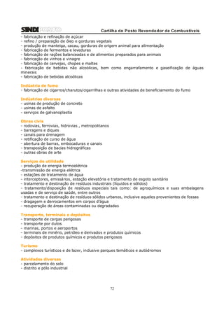 Cartilha do Posto Revendedor de Combustíveis
- fabricação e refinação de açúcar
- refino / preparação de óleo e gorduras vegetais
- produção de manteiga, cacau, gorduras de origem animal para alimentação
- fabricação de fermentos e leveduras
- fabricação de rações balanceadas e de alimentos preparados para animais
- fabricação de vinhos e vinagre
- fabricação de cervejas, chopes e maltes
- fabricação de bebidas não alcoólicas, bem como engarrafamento e gaseificação de águas
minerais
- fabricação de bebidas alcoólicas
Indústria de fumo
- fabricação de cigarros/charutos/cigarrilhas e outras atividades de beneficiamento do fumo
Indústrias diversas
- usinas de produção de concreto
- usinas de asfalto
- serviços de galvanoplastia
Obras civis
- rodovias, ferrovias, hidrovias , metropolitanos
- barragens e diques
- canais para drenagem
- retificação de curso de água
- abertura de barras, embocaduras e canais
- transposição de bacias hidrográficas
- outras obras de arte
Serviços de utilidade
- produção de energia termoelétrica
-transmissão de energia elétrica
- estações de tratamento de água
- interceptores, emissários, estação elevatória e tratamento de esgoto sanitário
- tratamento e destinação de resíduos industriais (líquidos e sólidos)
- tratamento/disposição de resíduos especiais tais como: de agroquímicos e suas embalagens
usadas e de serviço de saúde, entre outros
- tratamento e destinação de resíduos sólidos urbanos, inclusive aqueles provenientes de fossas
- dragagem e derrocamentos em corpos d’água
- recuperação de áreas contaminadas ou degradadas
Transporte, terminais e depósitos
- transporte de cargas perigosas
- transporte por dutos
- marinas, portos e aeroportos
- terminais de minério, petróleo e derivados e produtos químicos
- depósitos de produtos químicos e produtos perigosos
Turismo
- complexos turísticos e de lazer, inclusive parques temáticos e autódromos
Atividades diversas
- parcelamento do solo
- distrito e pólo industrial

72

 