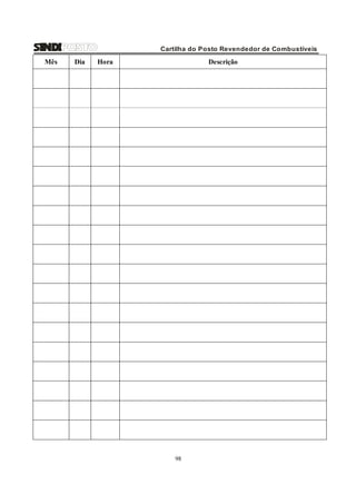 Cartilha do Posto Revendedor de Combustíveis

Mês

Dia

Hora

Descrição

98

 