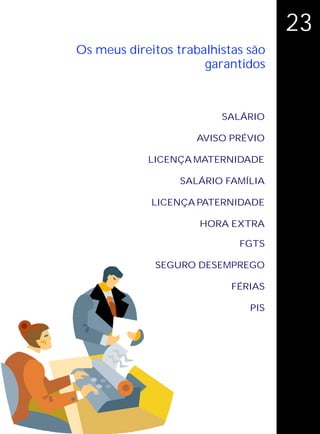 23
Os meus direitos trabalhistas são
                      garantidos



                         SALÁRIO

                     AVISO PRÉVIO

            LICENÇA MATERNIDADE

                  SALÁRIO FAMÍLIA

             LICENÇA PATERNIDADE

                     HORA EXTRA

                            FGTS

             SEGURO DESEMPREGO

                           FÉRIAS

                              PIS
 