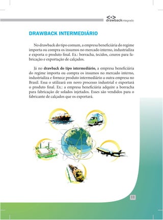 drawback integrado


DRAWBACK INTERMEDIÁRIO

   No drawback do tipo comum, a empresa beneficiária do regime
importa ou compra os insumos no mercado interno, industrializa
e exporta o produto final. Ex.: borracha, tecidos, couros para fa-
bricação e exportação de calçados.

   Já no drawback do tipo intermediário, a empresa beneficiária
do regime importa ou compra os insumos no mercado interno,
industrializa e fornece produto intermediário a outra empresa no
Brasil. Essa o utilizará em novo processo industrial e exportará
o produto final. Ex.: a empresa beneficiária adquire a borracha
para fabricação de solados injetados. Esses são vendidos para o
fabricante de calçados que os exportará.




                                                                11
 