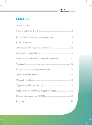 drawback integrado


SUMÁRIO

Apresentação..................................................................................5

Fatos e dados do drawback...........................................................6

O que é drawback integrado suspensão?....................................8

Como funciona?.............................................................................9

Abrangência do regime e modalidades....................................10

Drawback intermediário.............................................................11

Habilitação ao drawback integrado suspensão.......................12

Comprovação.........................................................................13

O que é drawback integrado isenção.........................................14

Abrangência do regime................................................................15

Prazo de validade.........................................................................16

Tipos na modalidade isenção....................................................16

Habilitação ao drawback integrado isenção...........................17

Dicas e orientações da SECEX...................................................18

Contato...........................................................................19
 