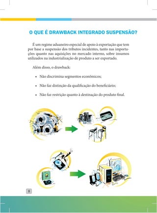 O QUE É DRAWBACK INTEGRADO SUSPENSÃO?

   É um regime aduaneiro especial de apoio à exportação que tem
por base a suspensão dos tributos incidentes, tanto nas importa-
ções quanto nas aquisições no mercado interno, sobre insumos
utilizados na industrialização de produto a ser exportado.

    Além disso, o drawback:

     • Não discrimina segmentos econômicos;

     • Não faz distinção da qualificação do beneficiário;

     • Não faz restrição quanto à destinação do produto final.




8
 