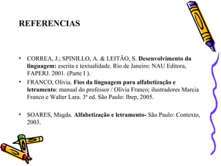 REFERENCIAS
• CORREA, J.; SPINILLO, A. & LEITÃO, S. Desenvolvimento da
linguagem: escrita e textualidade. Rio de Janeiro: NAU Editora,
FAPERJ. 2001. (Parte I ).
• FRANCO, Olívia. Fios da linguagem para alfabetização e
letramento: manual do professor / Olívia Franco; ilustradores Marcia
Franco e Walter Lara. 3ª ed. São Paulo: Ibep, 2005.
• SOARES, Magda. Alfabetização e letramento- São Paulo: Contexto,
2003.
 