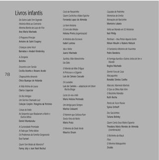 78 
Livros infantis 
Do Outro Lado Tem Segredo 
História Meio ao Contrário 
Menina Bonita do Laço de Fita 
Ana Maria Machado 
O Pequeno Príncipe 
Antoine de Saint Exupéry 
Crianças como Você 
Barnabas e Anabel Kindersley 
A Zeropéia 
Betinho 
Encontro com Tarsila 
Cecília Aranha e Rosane Acedo 
Chapeuzinho Amarelo 
Chico Buarque de Holanda 
A Vida Íntima de Laura 
Clarice Lispector 
Os Dez Amigos 
Um Sorriso Chamado Luiz 
Coleção Corpim: Pelegrino  Petrônio 
Coisas de Índio 
As Serpentes que Roubaram a Noite e 
Outros Mitos 
Daniel Munduruku 
A Curiosidade Premiada 
A Fada que Tinha Idéias 
Os Problemas da Família Gorgonzola 
Eva Furnari 
Quem Tem Medo de Monstro? 
Fanny Joly e Jean Noël Rochut 
Cocô de Passarinho 
Quem Cochicha o Rabo Espicha 
Fernanda Lopez de Almeida 
Lá Vem História 
O Livro dos Medos 
Heloísa Prieto (organização) 
A História dos Escravos 
Isabel Lustosa 
Ida e Volta 
Juarez Machado 
Suriléia, Mãe Monstrinha 
Lia Zatz 
O Marido da Mãe D’Água 
A Princesa e o Gigante 
Luís da Câmara Cascudo 
Os Lusíadas 
Luís de Camões — adaptação de Edson 
Rocha Braga 
Lúcia Já-vou-indo 
Maria Heloísa Penteado 
Um Amigo para Sempre 
Marina Colasanti 
O Homem que Soltava Pum 
Sexta-feira de Noite 
Mário Prata 
O Menino do Dedo Verde 
Maurice Druon 
Caçadas de Pedrinho 
Memórias de Emília 
Reinações de Narizinho 
Monteiro Lobato 
Volta ao Mundo em 52 Histórias 
Neil Philip 
Portinari – Vou Pintar Aquela Gente 
Nilson Moulin e Rubens Matuck 
O Fantástico Mistério de Feiurinha 
Pedro Bandeira 
A Formiga Aurélia e Outros Jeitos de Ver o 
Mundo 
Regina Machado 
Dormir Fora de Casa 
Macaquinho 
Ronaldo Simões Coelho 
Marcelo, Marmelo Martelo 
O Que os Olhos Não Vêm 
O Reizinho Mandão 
Ruth Rocha 
Ponto de Tecer Poesia 
Sylvia Orthoff 
Dez Sacizinhos 
Tatiana Belinky 
Quem Canta Seus Males Espanta 
Theodora Maria Mendes de Almeida 
(coordenação) 
O Bichinho da Maçã 
Flies 
O Menino Maluquinho 
Ziraldo 
 