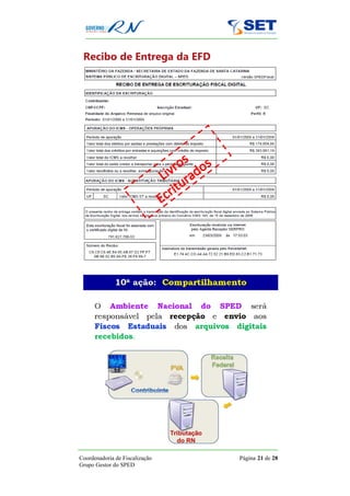 Recibo de Entrega da EFD




Coordenadoria de Fiscalização   Página 21 de 28
Grupo Gestor do SPED
 