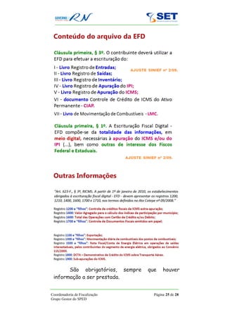 Conteúdo do arquivo da EFD




 Outras Informações




       São obrigatórios, sempre   que    houver
 informação a ser prestada.


Coordenadoria de Fiscalização       Página 25 de 28
Grupo Gestor do SPED
 