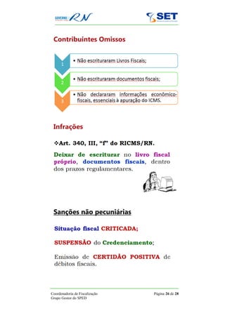 Contribuintes Omissos




 Infrações




 Sanções não pecuniárias




Coordenadoria de Fiscalização   Página 26 de 28
Grupo Gestor do SPED
 