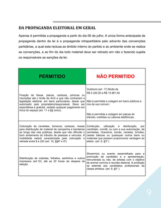 




DA PROPAGANDA ELEITORAL EM GERAL
Apenas é permitida a propaganda a partir do dia 06 de julho. A única forma antecipada de
propaganda dentro da lei é a propaganda intrapartidária pelo advento das convenções
partidárias, a qual esta reclusa ao âmbito interno do partido e ao ambiente onde se realiza
as convenções, e ao fim do dia todo material deve ser retirado em não o fazendo sujeita
os responsáveis as sanções da lei.




                    PERMITIDO                                       NÃO PERMITIDO

                                                            Outdoors (art. 17) Multa de
                                                            R$ 5.320,50 a R$ 15.961,50
    Fixação de faixas, placas, cartazes, pinturas ou
    inscrições até o limite de 4m2 e que não contrariem a
    legislação eleitoral, em bens particulares, desde que Não é permitida a colagem em bens públicos e
    autorizado pelo proprietário/responsável. Deve ser nos de uso comum;
    espontânea e gratuita, vedado qualquer pagamento em
    troca do espaço (art. 11 e §§ único).
                                                          Não é permitida a colagem em placas de
                                                          trânsito, orelhões ou cabines telefônicas;


    Colocação de cavaletes, bonecos, cartazes, mesas        Confecção, utilização e distribuição, por
    para distribuição de material de campanha e bandeiras   candidato, comitê, ou com a sua autorização, de
    ao longo das vias públicas, desde que não dificulte o   camisetas, chaveiros, bonés, canetas, brindes,
    bom andamento do trânsito de pessoas e veículos. A      cestas básicas ou quaisquer outros bens ou
    mobilidade estará caracterizada pela colocação e        materiais que possam proporcionar vantagem ao
    retirada entre 6 e 22h (art. 10, §§4º e 5º).            eleitor. (art. 9, §3º )



                                                           Showmício ou evento assemelhado para a
                                                           promoção de candidato e a apresentação,
    Distribuição de volantes, folhetos, santinhos e outros
                                                           remunerada ou não, de artistas com o objetivo
    impressos (art.12), até as 22 horas da véspera da
                                                           de animar comício e reunião eleitoral. A proibição
    eleição.
                                                           se estende aos candidatos profissionais da
                                                           classe artística. (art. 9, §4° )




                                                                                                                9
 