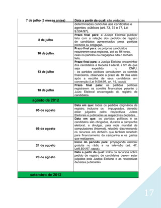 



    7 de julho (3 meses antes)   Data a partir da qual: são vedadas
                                 determinadas condutas aos candidatos e
                                 agentes públicos (art. 73, 75 e 77, Lei
                                 9.504/97).
                                 Prazo final para: a Justiça Eleitoral publicar
                                 lista com a relação dos pedidos de registro
            8 de julho
                                 de candidatos apresentados pelos partidos
                                 políticos ou coligação.
                                 Prazo final para: os próprios candidatos
                                 requererem seus registros, até as 19 horas,
           10 de julho
                                 caso os partidos ou coligações não o tenham
                                 feito.
                                 Prazo final para: a Justiça Eleitoral encaminhar
                                 dos candidatos à Receita Federal, a fim de que
                                 seja          expedido          o         CNPJ;
           13 de julho           - os partidos políticos constituírem os comitês
                                 financeiros, observado o prazo de 10 dias úteis
                                 após a escolha de seus candidatos em
                                 convenção (Lei 9.504/97, art. 19, caput).
                                 Prazo final para: os partidos políticos
                                 registrarem os comitês financeiros perante o
           18 de julho           Juízo Eleitoral encarregado do registro de
                                 candidatos.
        agosto de 2012
                                 Data em que: todos os pedidos originários de
                                 registro, inclusive os     impugnados, deverão
          05 de agosto           estar julgados pelos respectivos Juízos
                                 Eleitorais e publicadas as respectivas decisões.
                                 Data em que: os partidos políticos e os
                                 candidatos são obrigados, durante a campanha
                                 eleitoral, a divulgar, pela rede mundial de
          06 de agosto           computadores (Internet), relatório discriminando
                                 os recursos em dinheiro que tenham recebido
                                 para financiamento da campanha e os gastos
                                 que realizaram.
                                 Início do período para: propaganda eleitoral
          21 de agosto           gratuita no rádio e na televisão (art. 47,
                                 Lei9.504/97, caput).
                                 Data a partir da qual: todos os recursos sobre
                                 pedido de registro de candidatos devem estar
          23 de agosto           julgados pela Justiça Eleitoral e as respectivas
                                 decisões publicadas



      setembro de 2012




                                                                                    17
 