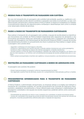 Cartilha embarque de passageiros armados anac | PDF